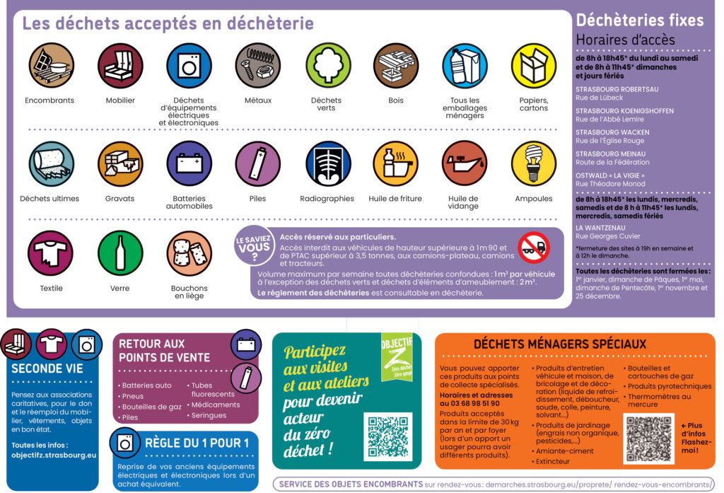Calendrier de collecte des déchets – Domaine de l'Île, Illkirch-Graffenstaden (page 2)